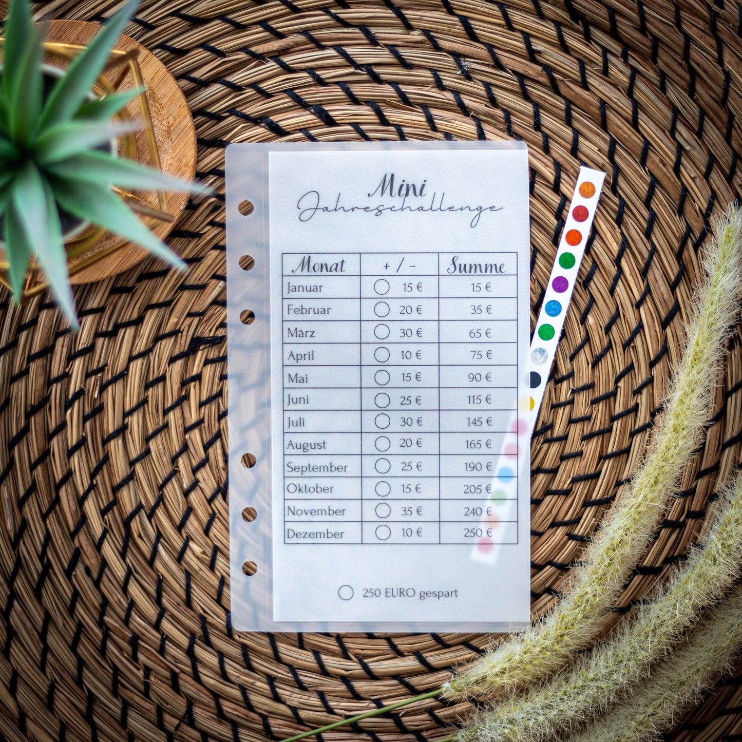 Mini Jahreschallenge frosty Geldumschläge